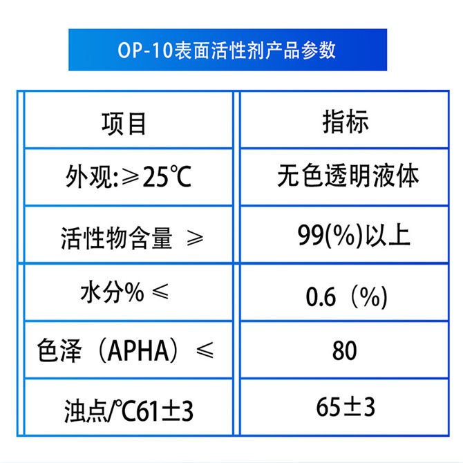 烷基酚聚氧乙烯醚 APEO（OP-10）(圖1)